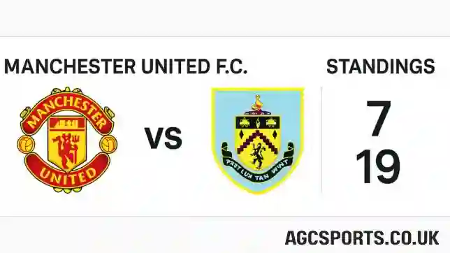 Manchester United F.C. vs Burnley F.C. Standings
