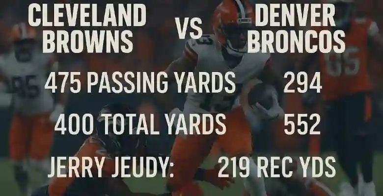 Cleveland Browns vs Denver Broncos Match Player Stats