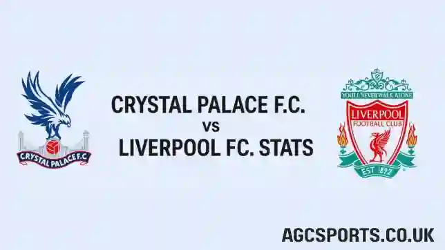 Crystal Palace F.C. vs Liverpool FC Stats
