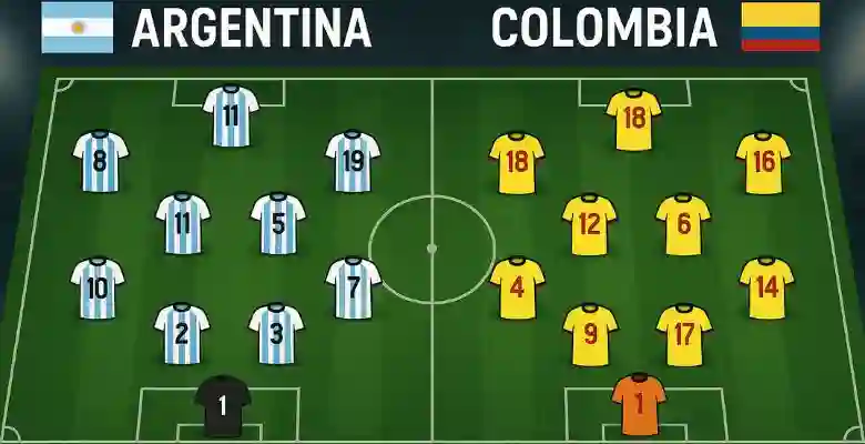 Argentina National Football Team Vs Colombia National Football Team Lineups