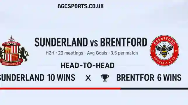 Sunderland A.F.C. vs Brentford F.C. Stats