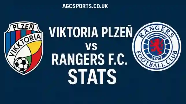 Viktoria Plzeň vs Rangers F.C. Stats
