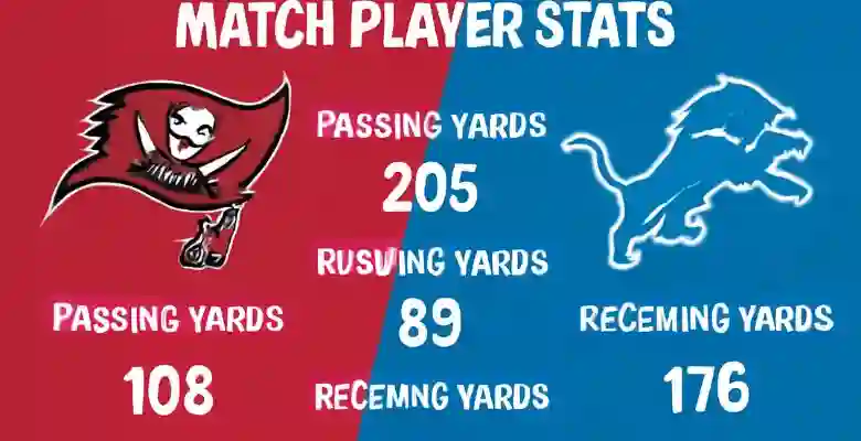 Tampa Bay Buccaneers vs Detroit Lions Match Player Stats