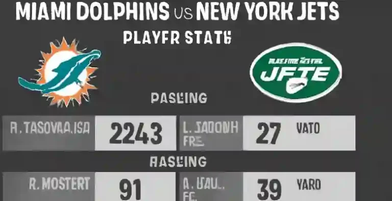Miami Dolphins vs New York Jets Match Player Stats