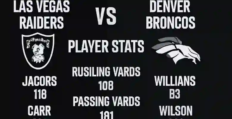 Las Vegas Raiders vs Denver Broncos Match Player Stats