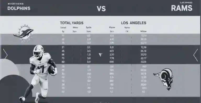 Miami Dolphins vs Los Angeles Rams Match Player Stats